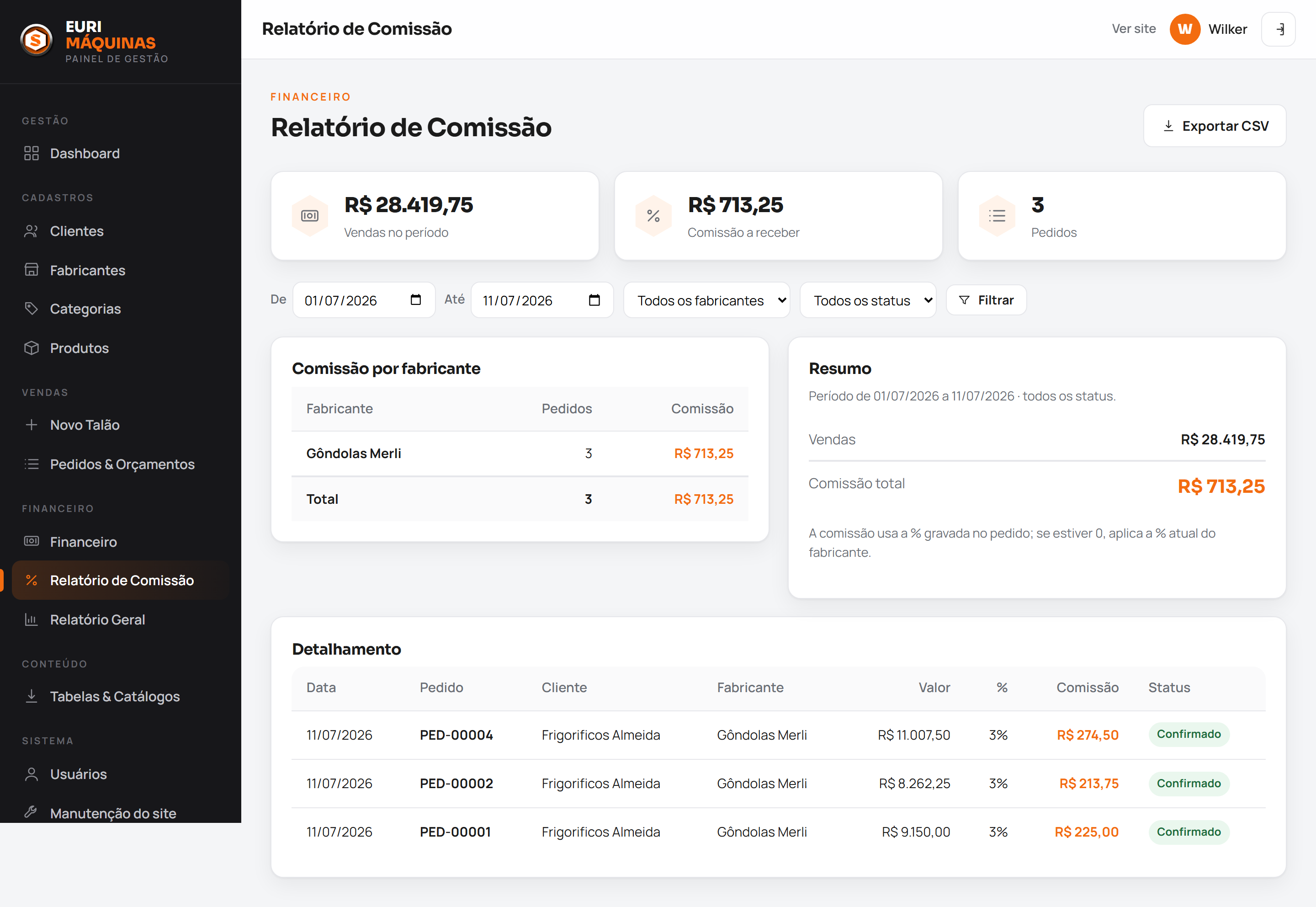 Relatório de comissão por fabricante